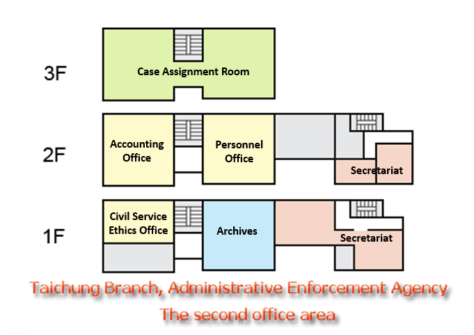 The second office area