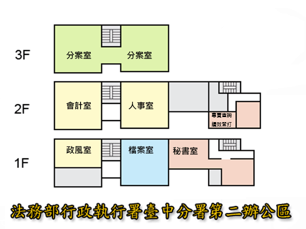 法務部行政執行署臺中分署第二辦公區平面圖